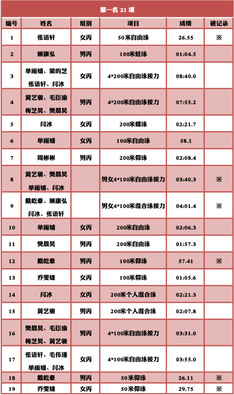 A8体育手机版图片