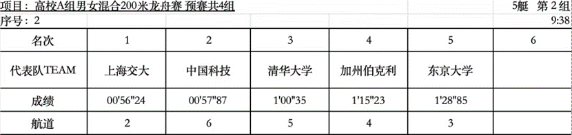 A8体育欧冠直播
