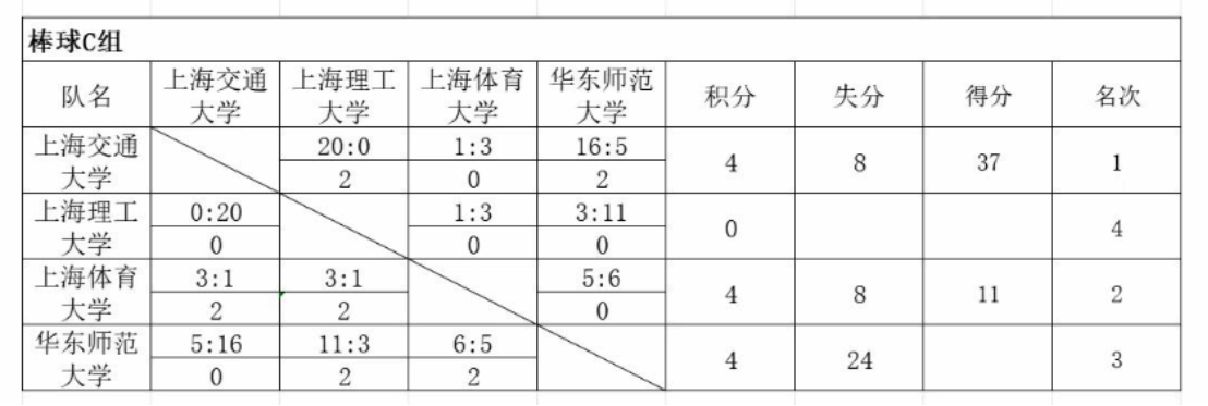 A8体育稳定线路