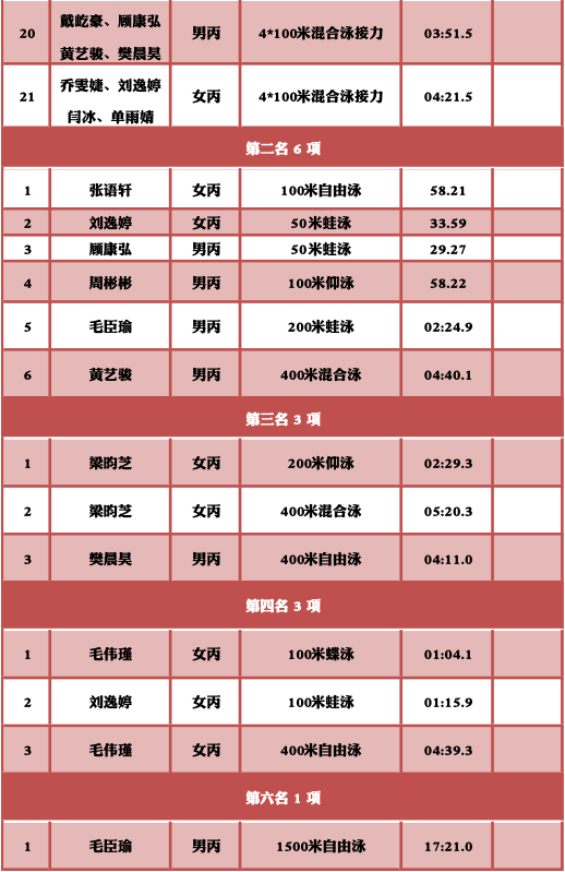 A8体育手机版