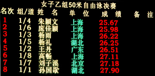 A8体育稳定线路