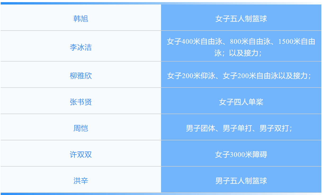 A8体育平台图片