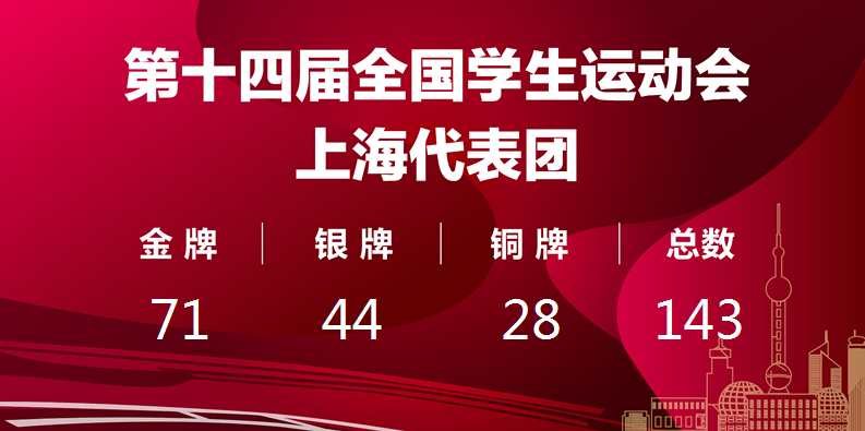 A8体育指定入口
