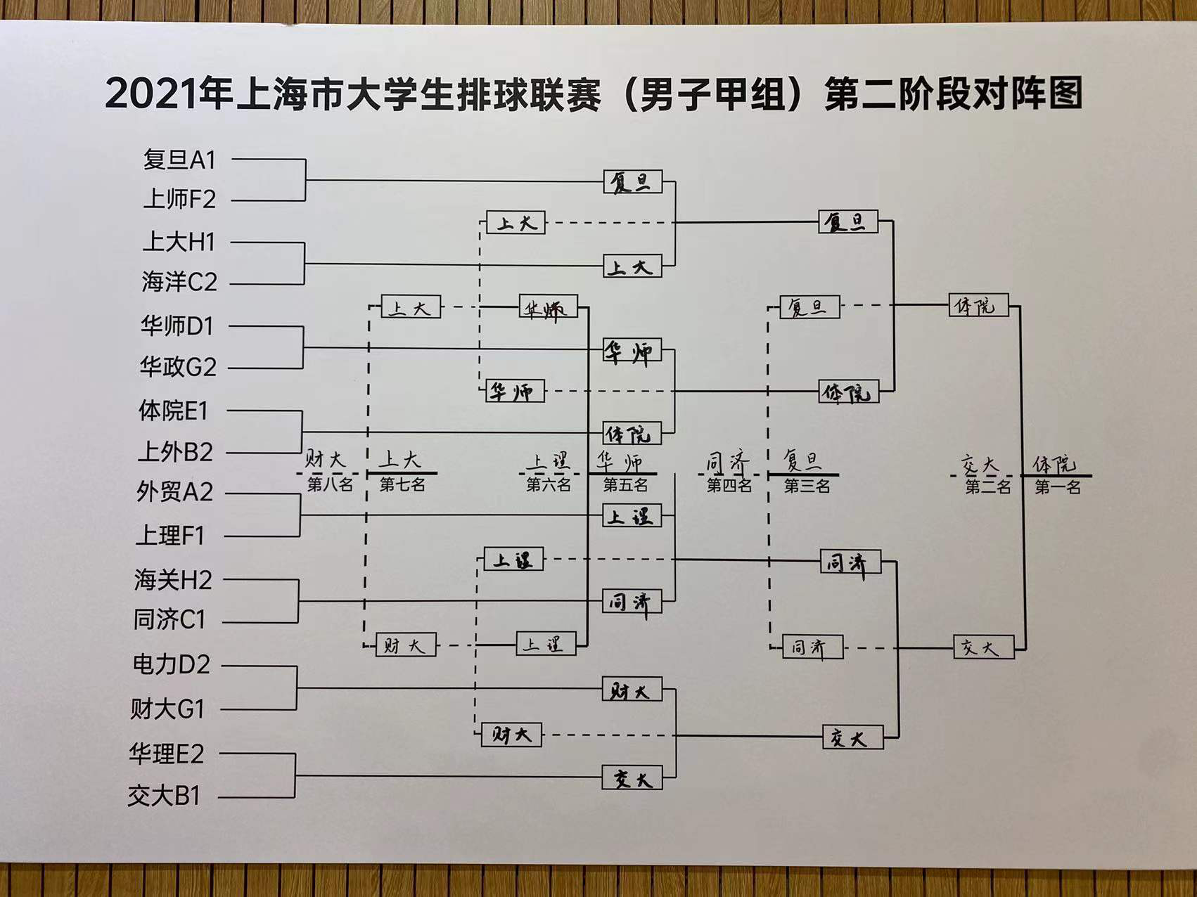 A8体育指定入口