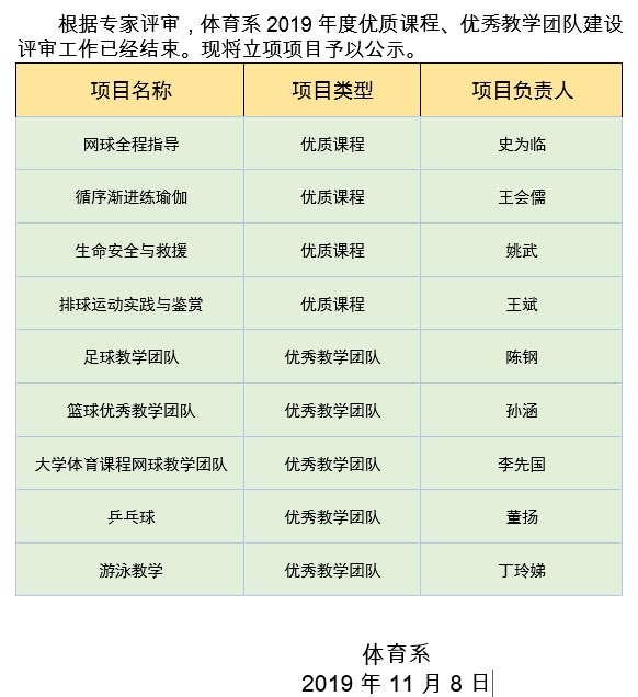 A8体育稳定线路