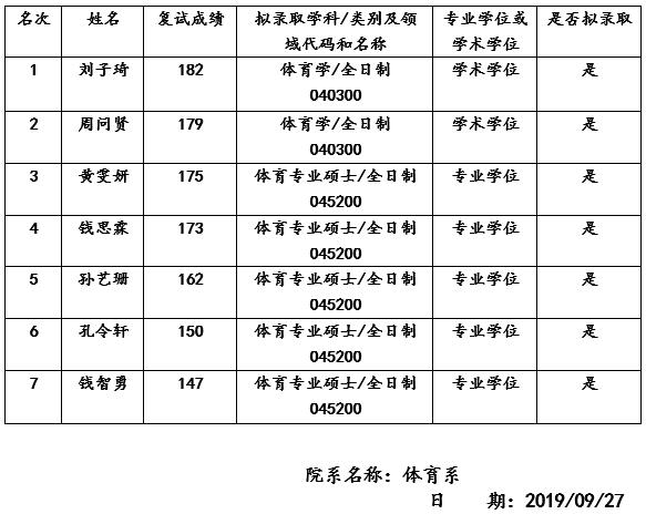 A8体育赛事快讯